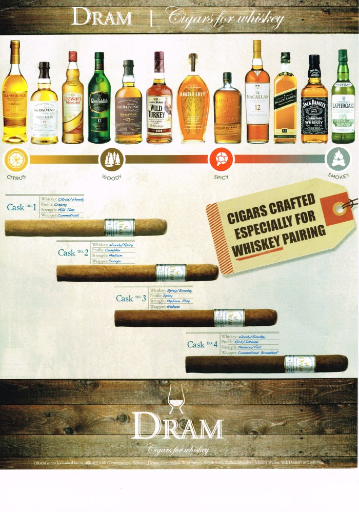 DRAM101212015